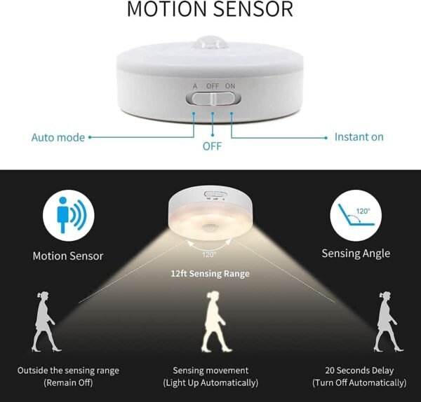 Intelligent Motion Sensor LED Light - USB Rechargeable & Adjustable - Image 2